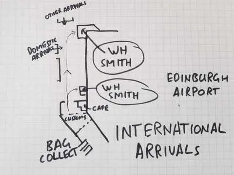 I sketched where to go from Edinburgh Airport International Arrivals