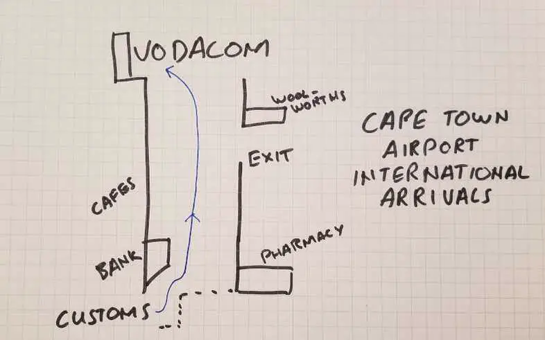 I sketched a map of Cape Town Airport to show where the shop is.