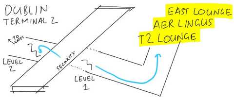 I sketched a map showing where the lounges are at the Dublin airport international terminal.