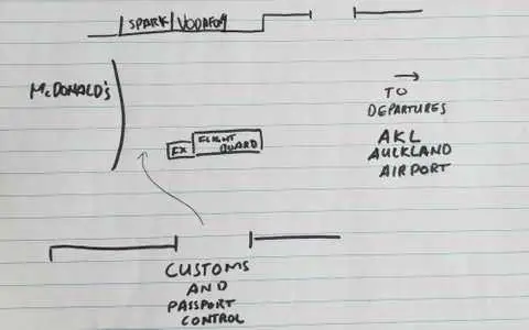 Auckland airport arrivals map, sketched by me