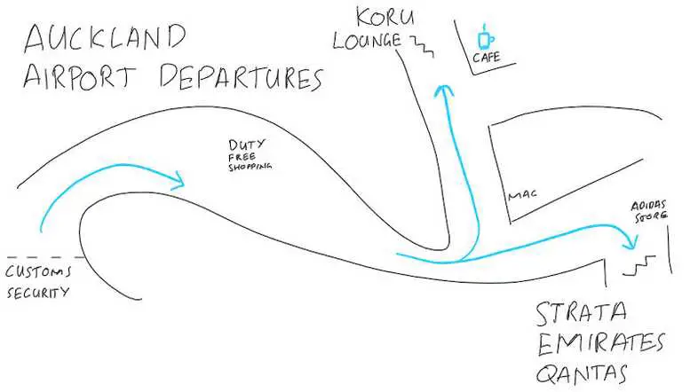 I sketched a map showing where the lounges are at the Auckland airport international terminal.
