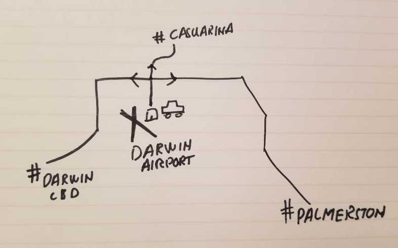I sketched a map to the three centres near Darwin Airport that have SIM card shops.