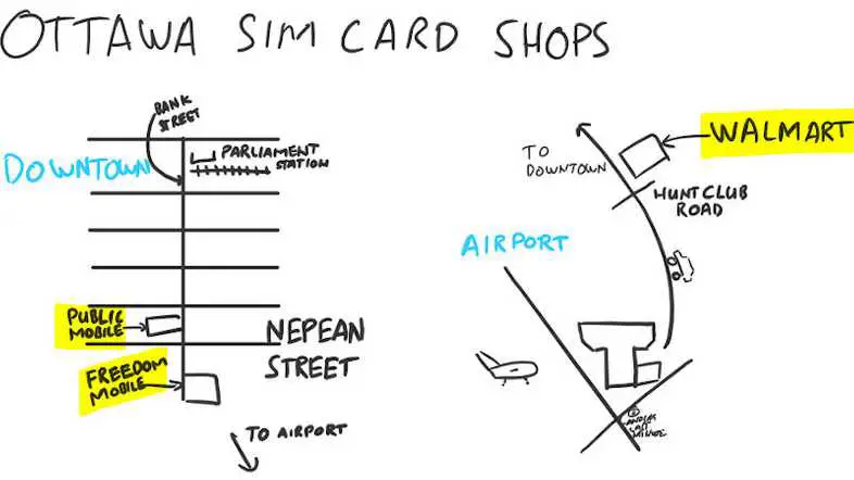 Map of where to find SIM cards near Ontario airport. Sketched by Chris.