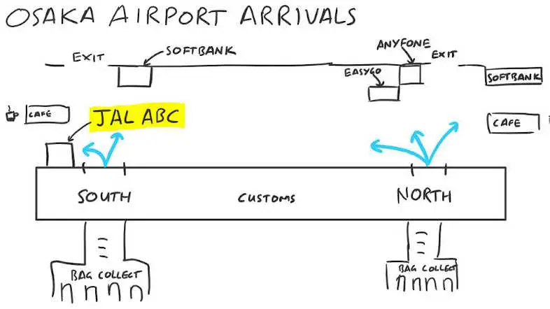 A map to the SIM card shops at Osaka Kansai Airport Terminal 1 international arrivals area. Sketched by Chris.