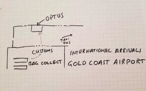 Gold Coast airport arrivals sketch, Optus is straight ahead
